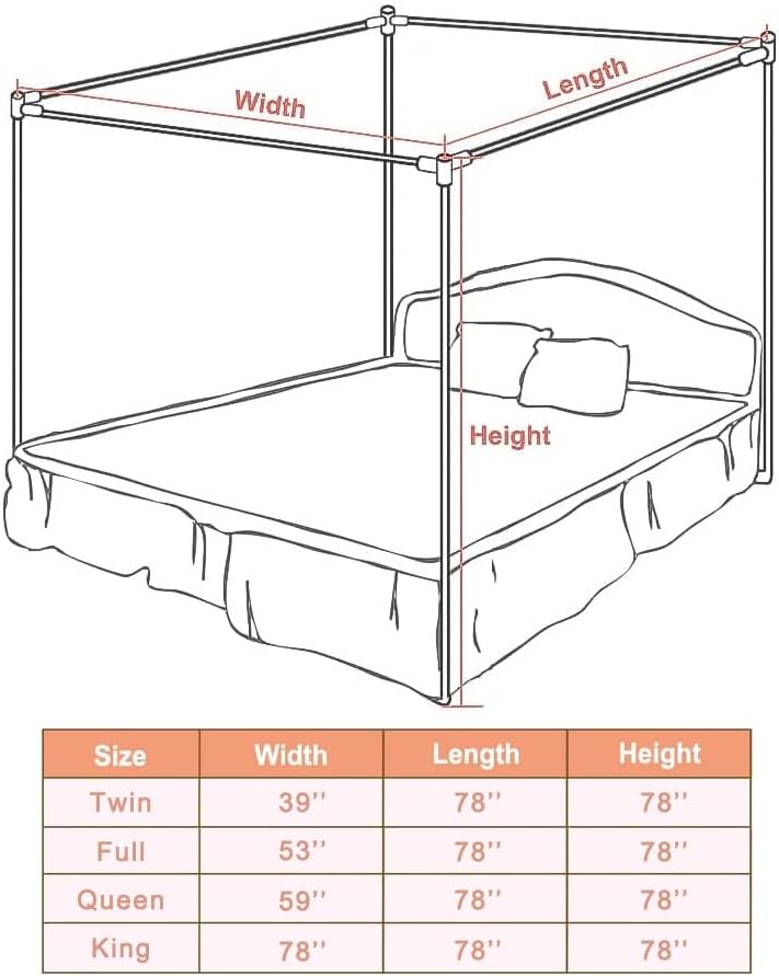 ステンレス製キャノピーベッドフレーム クイーンサイズ、ポスト - Canopy Bed Frame Metal Queen のレビューと価格