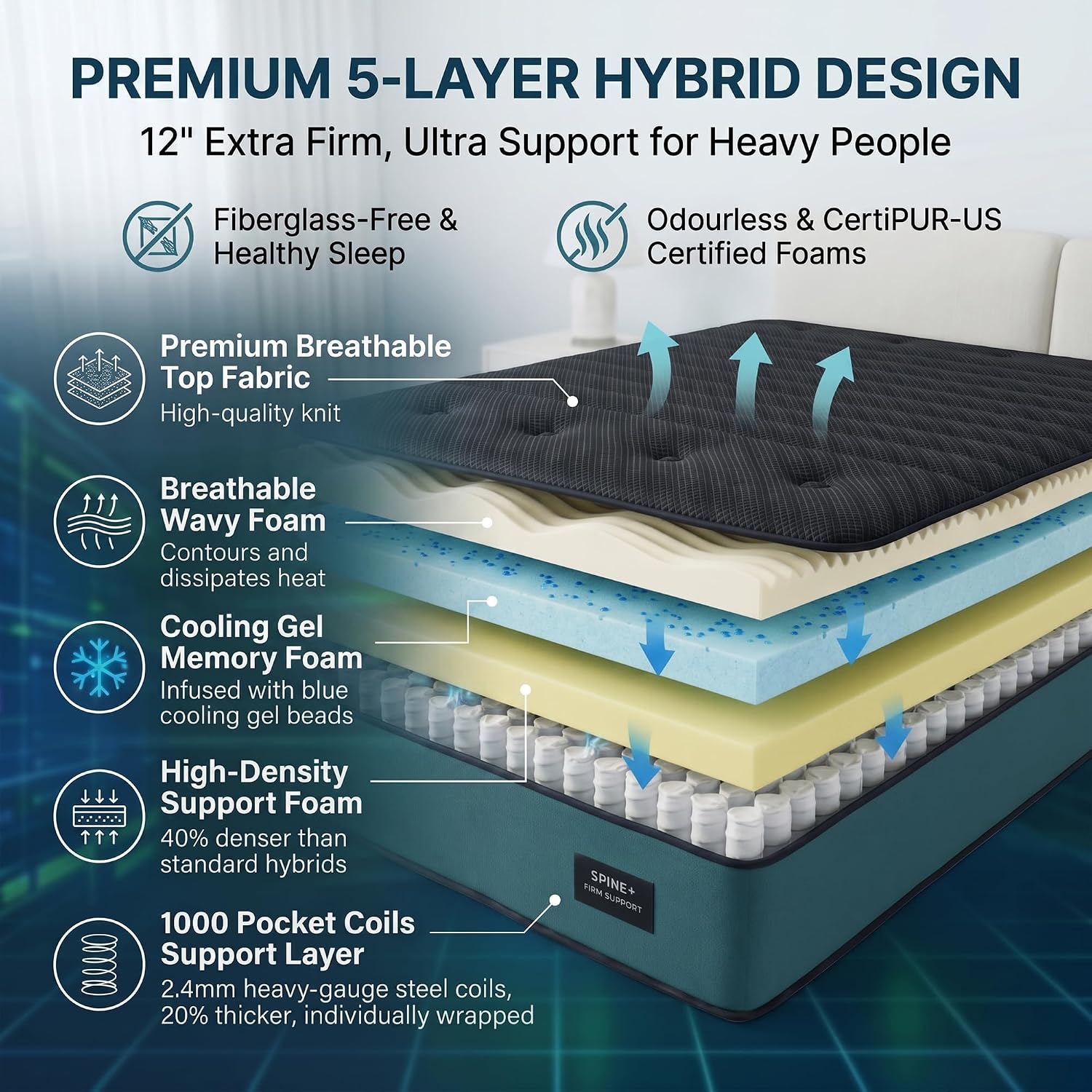 12インチ エクストラファーム クイーンマットレス、冷却ジェ - Memory Foam Mattress In A Box Queen のレビューと価格