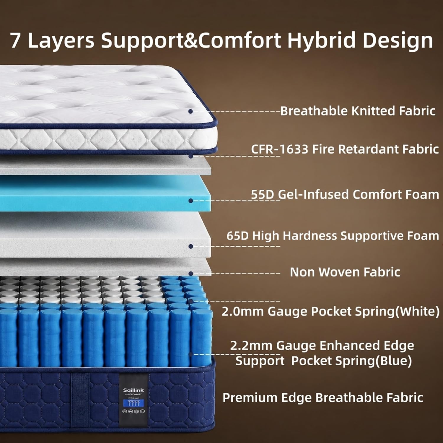 クイーンサイズのマットレス、14インチのハイブリッドマットレ - Memory Foam Mattress In A Box Queen のレビューと価格